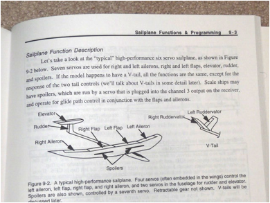 Dynamic Modelling: Guide to the Futaba 8/FF8 R/C Systems